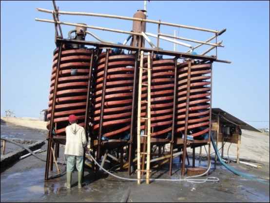 Gian iron Selections